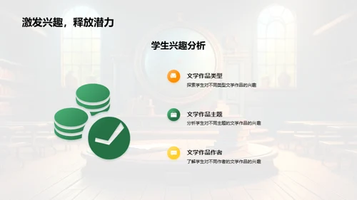 深化初二语文教学