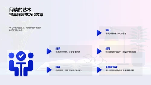 阅读实践与力量PPT模板