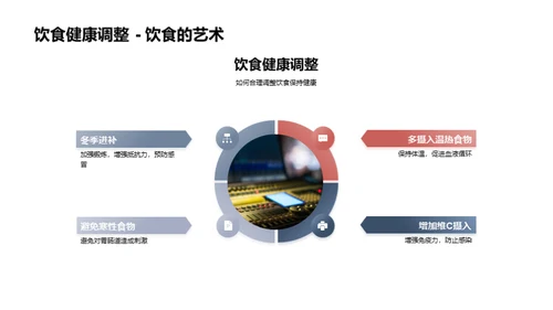 大雪节气科普解读