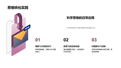 科学实验解析