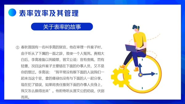 企业商业精英管理能力培训通用PPT模版