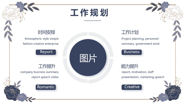蓝色精美高端婚纱定制PPT动态模板