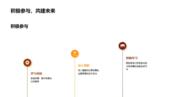 文学名篇深度解析