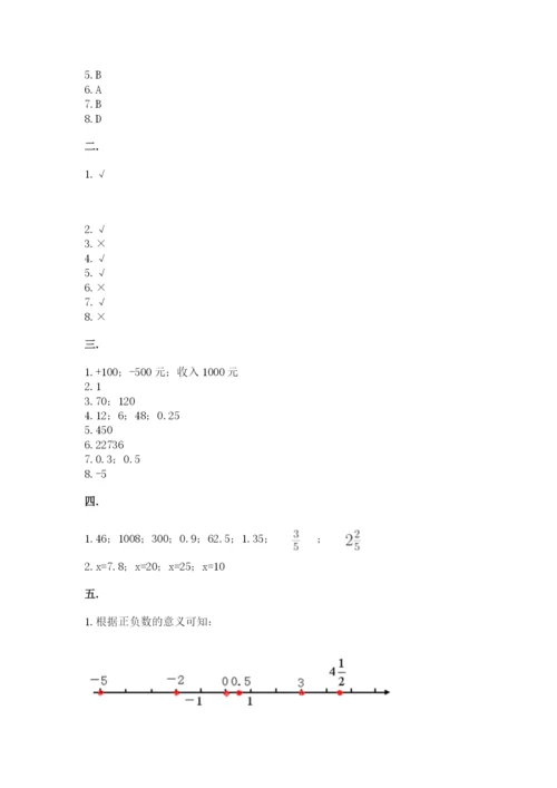 最新人教版小升初数学模拟试卷及参考答案【综合题】.docx