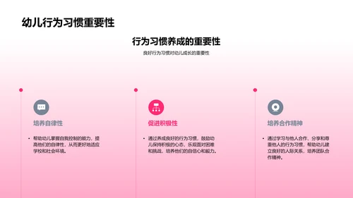 幼儿行为习惯培养