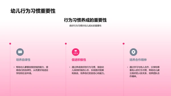 幼儿行为习惯培养