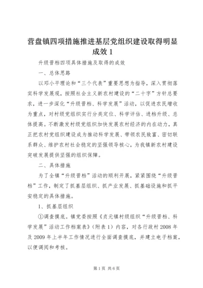 营盘镇四项措施推进基层党组织建设取得明显成效1 (4).docx