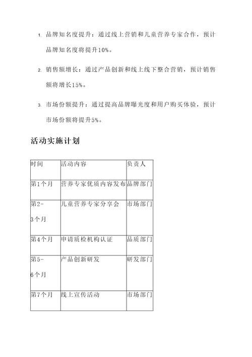 奶粉营销活动文案策划书