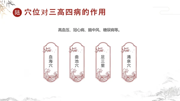 传统中国风中医经络养生PPT课件