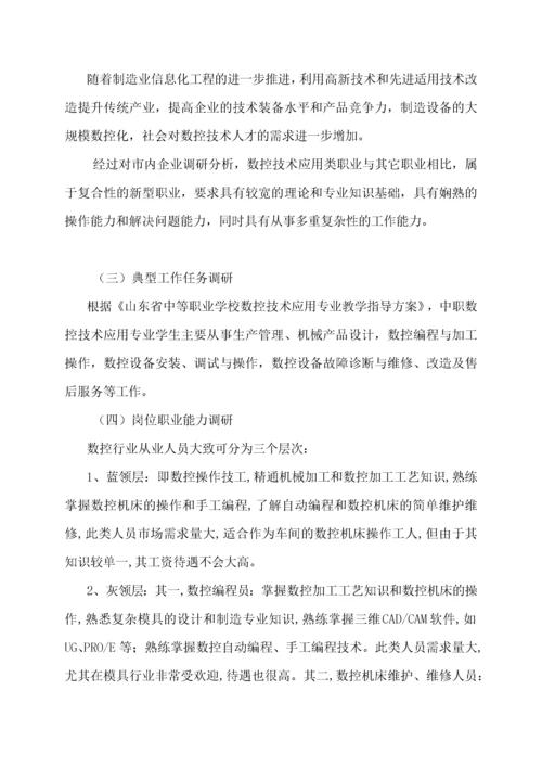 数控技术专业人才培养方案wc.docx