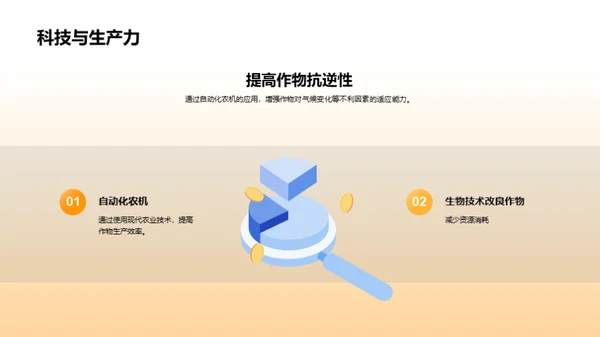 科技翻新农业未来