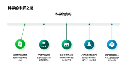 探索自然科学