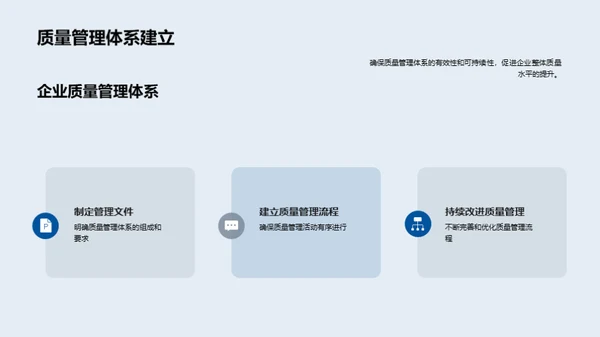 电路质控卓越之路