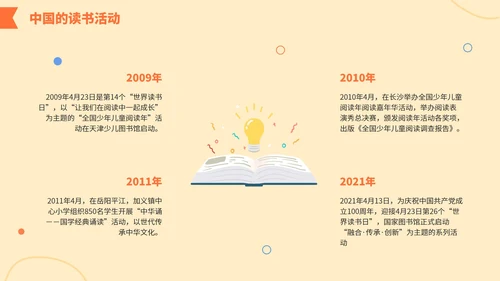 卡通手绘世界读书日科普PPT模板