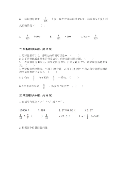 小学数学六年级上册期末考试试卷及一套完整答案.docx