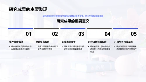 经济学研究答辩报告PPT模板