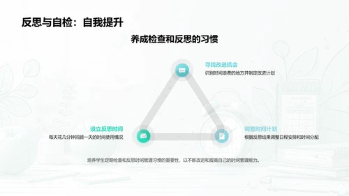 学生时间管理培训PPT模板