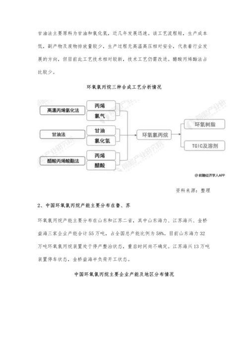 2019中国环氧氯丙烷行业市场现状及发展趋势分析-环保督查趋严支撑市场价格上涨.docx