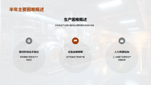 半年生产回顾与展望