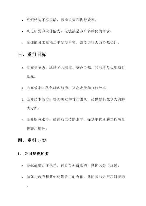 建筑公司企业重组方案