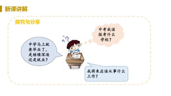 第一框  回望成长