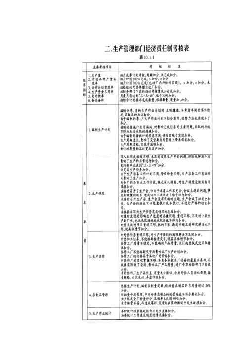 生产部门组织与工作职责.docx