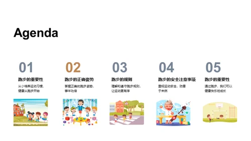 跑步的科学与艺术