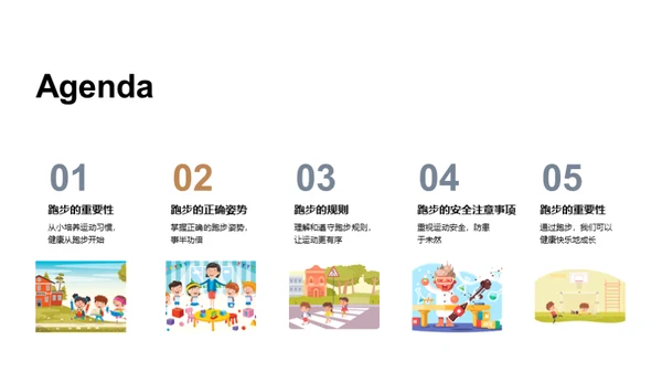 跑步的科学与艺术