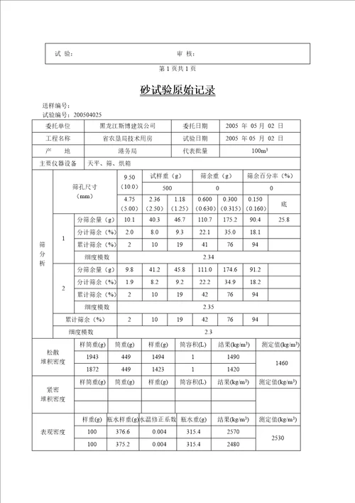 常规建筑材料检测原始、报告