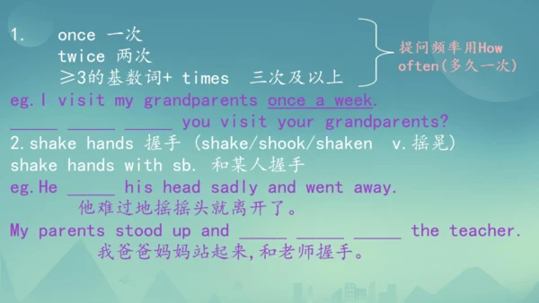 Module 11 Body language Module11 本模块综合与测试