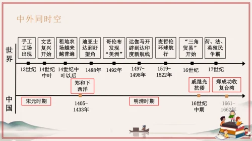 第5单元 步入近代（考点串讲）-2024-2025学年九年级历史上学期期中考点大串讲（统编版）
