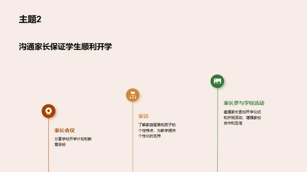 培训师：如何让幼儿园开学更顺利
