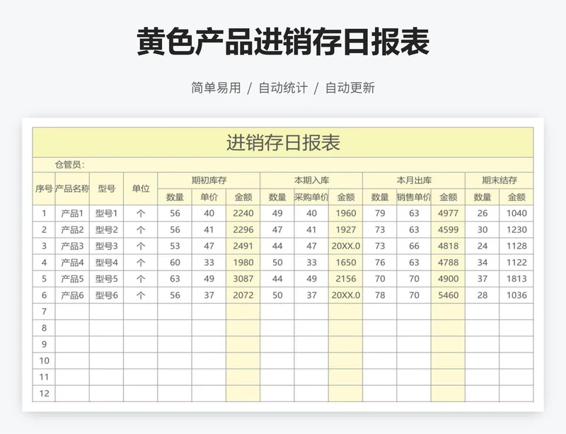 黄色产品进销存日报表