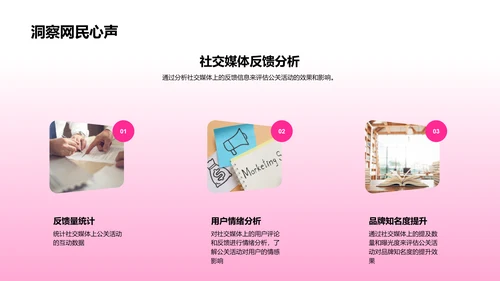 母亲节品牌活动策划