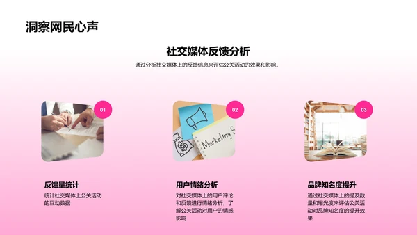 母亲节品牌活动策划