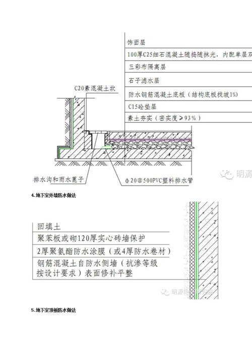 30张图看懂万科如何做好防水