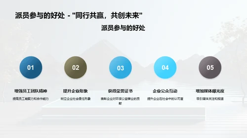 企业环保公益行动