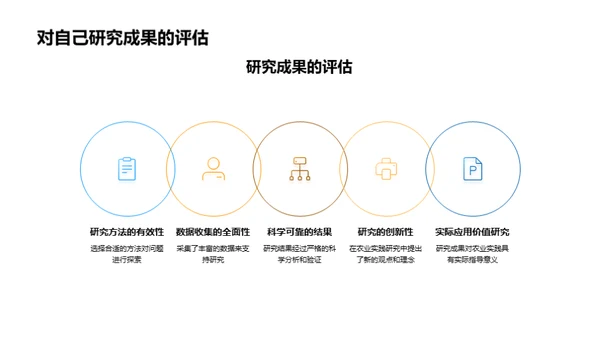 科学耕耘：农业研究剖析