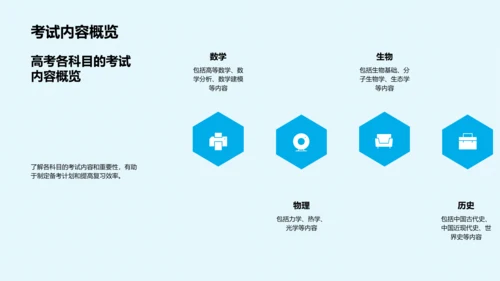 高三备考策略讲解PPT模板