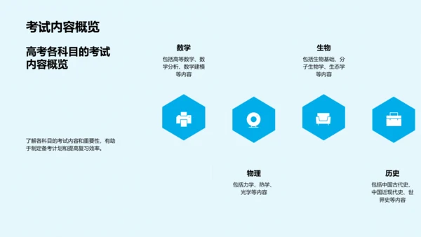 高三备考策略讲解PPT模板