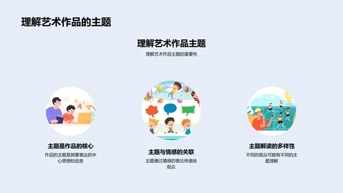 艺术赏析教学PPT模板