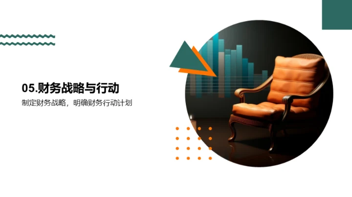 20XX财务实战分析