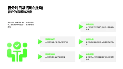 春分的影响与应用PPT模板