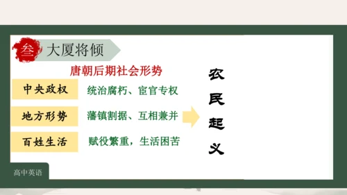 第5课 安史之乱与唐朝灭亡 课件（共26张PPT）