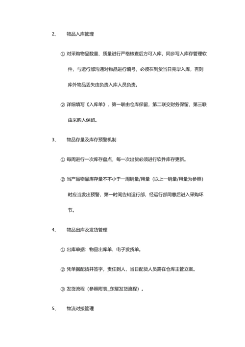 淘宝电子商务仓库管理制度.docx