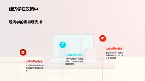 经济学在实践中的力量