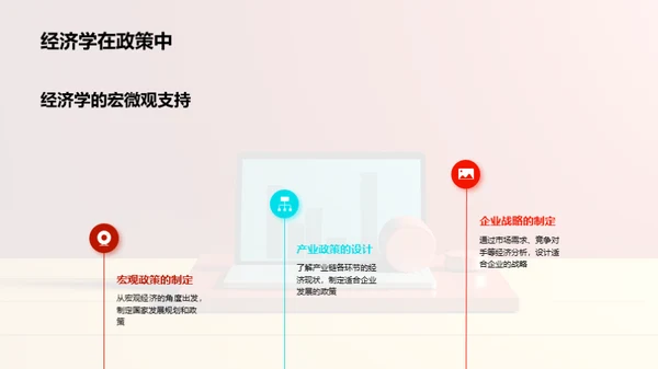 经济学在实践中的力量