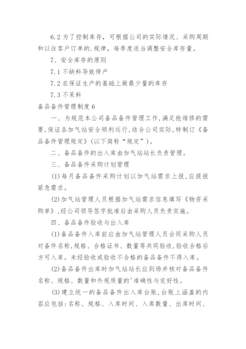 备品备件管理制度_3.docx