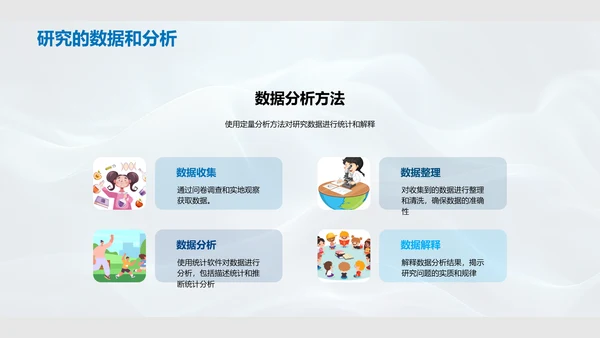 管理学研究报告