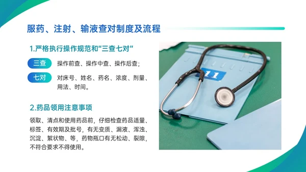 蓝绿渐变简约商务护理查对制度配许PPT模板
